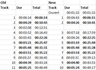 recording vs sacem.png