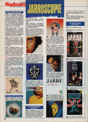 19930701.Keyboards_no_68.p78.jpg
